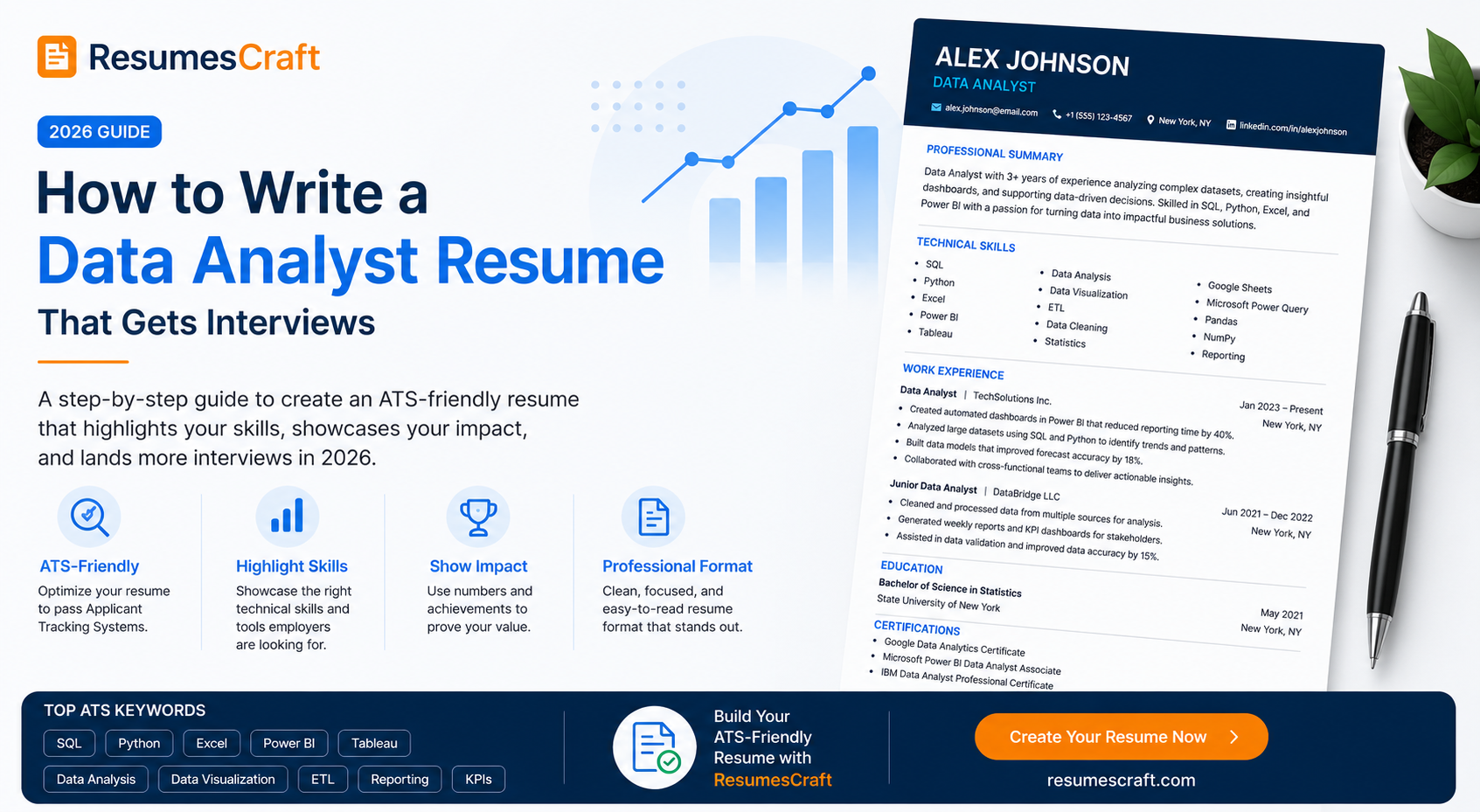 How to Write a Data Analyst Resume That Gets Interviews in 2026